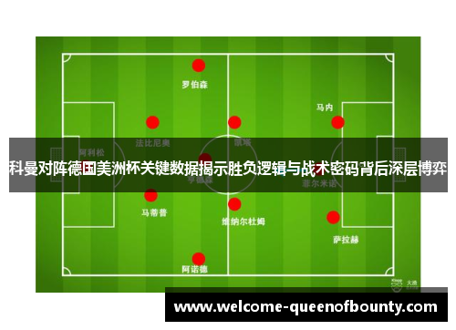 科曼对阵德国美洲杯关键数据揭示胜负逻辑与战术密码背后深层博弈 科曼对阵德国美洲杯关键数据揭示胜负逻辑与战术密码背后深层博弈